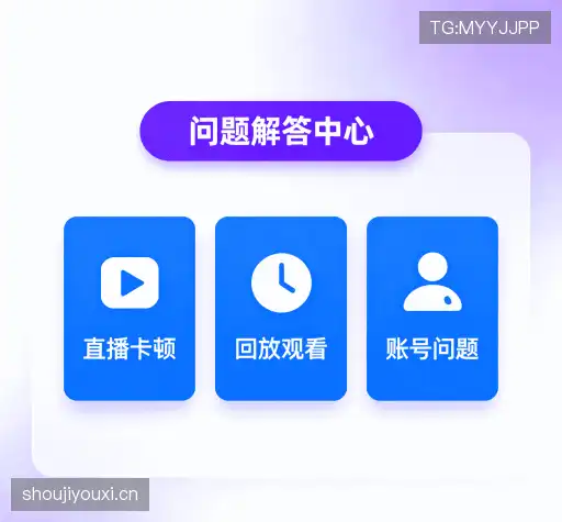 问题解答链